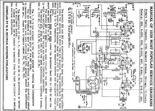 250 ; Howard Radio Company (ID = 59112) Radio