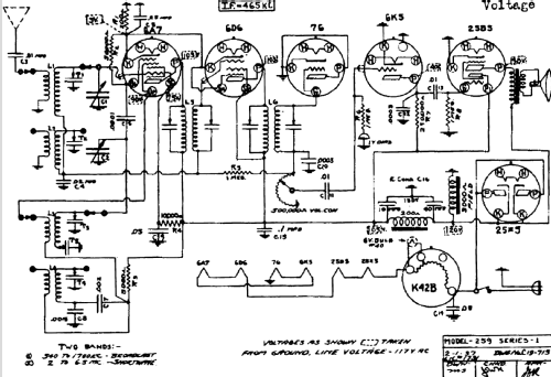 259 ; Howard Radio Company (ID = 444606) Radio