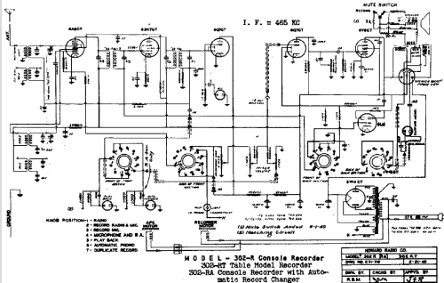 302-RA ; Howard Radio Company (ID = 445530) Radio