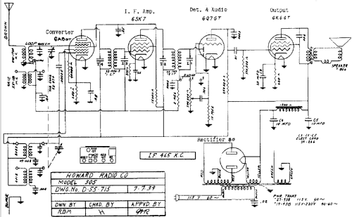 305 ; Howard Radio Company (ID = 445540) Radio