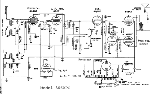 308-APC ; Howard Radio Company (ID = 445554) Radio