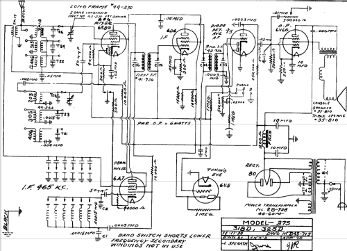 325-D ; Howard Radio Company (ID = 445824) Radio