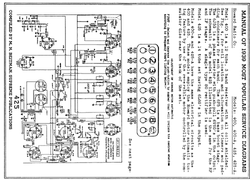 400 ; Howard Radio Company (ID = 53662) Radio