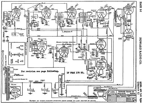 420 Ch= L; Howard Radio Company (ID = 1008782) Radio