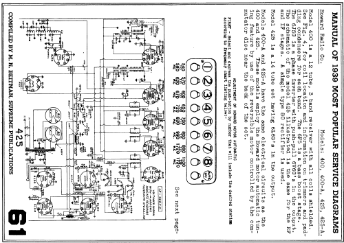 425-A ; Howard Radio Company (ID = 190281) Radio