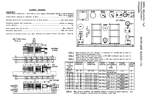 440 Series 1,2; Howard Radio Company (ID = 1943943) Amateur-R