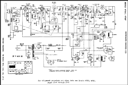 472AC ; Howard Radio Company (ID = 386676) Radio