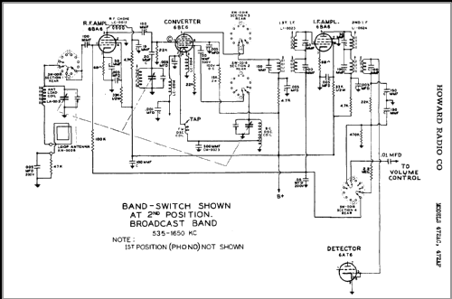 472AC ; Howard Radio Company (ID = 386677) Radio