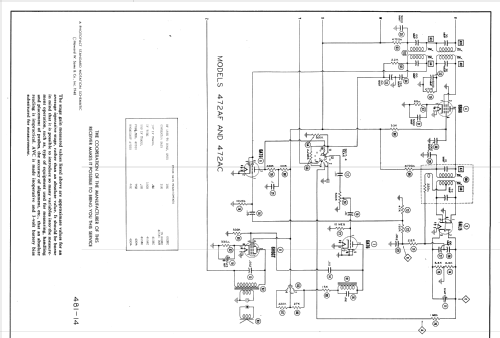 472AC ; Howard Radio Company (ID = 934912) Radio