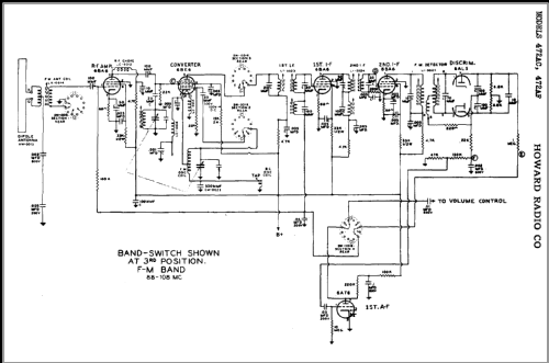 472AF ; Howard Radio Company (ID = 386686) Radio