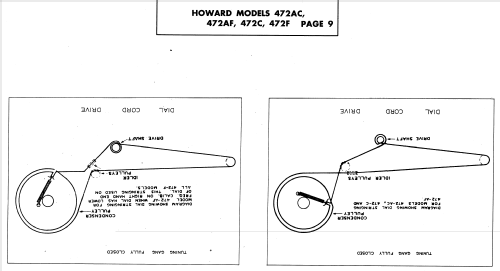 472AF ; Howard Radio Company (ID = 935169) Radio