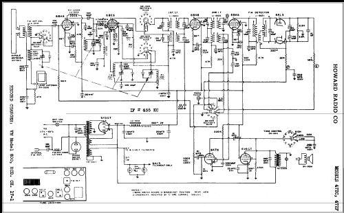 472C ; Howard Radio Company (ID = 386649) Radio