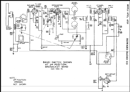 472C ; Howard Radio Company (ID = 386650) Radio