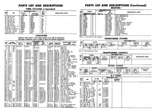 481C ; Howard Radio Company (ID = 2625385) Radio