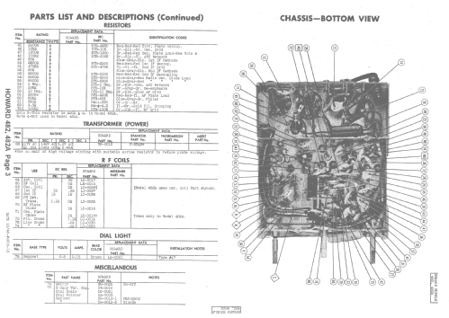 482A ; Howard Radio Company (ID = 1417257) Radio