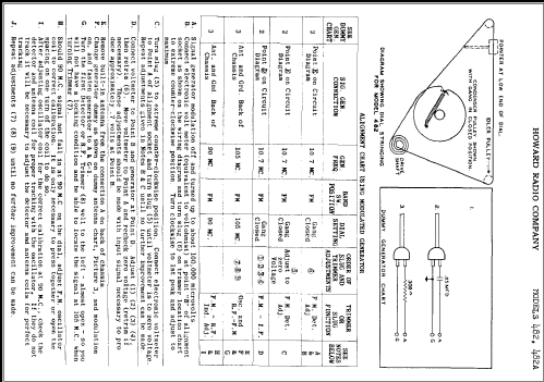 482A ; Howard Radio Company (ID = 289200) Radio