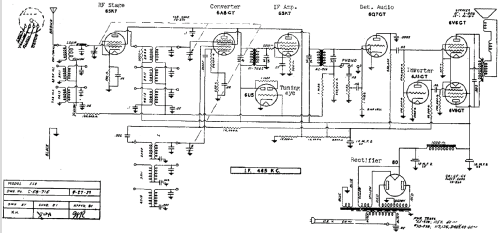 568 ; Howard Radio Company (ID = 447686) Radio