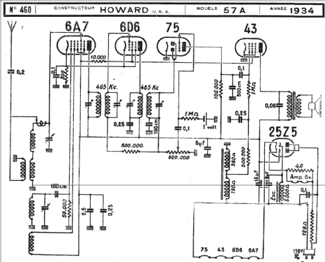 57-A ; Howard Radio Company (ID = 220016) Radio