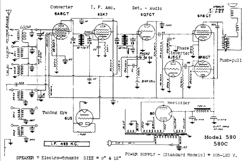 580 ; Howard Radio Company (ID = 467871) Radio