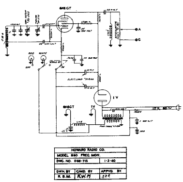 660 Frequency Monitor; Howard Radio Company (ID = 448420) Diverses