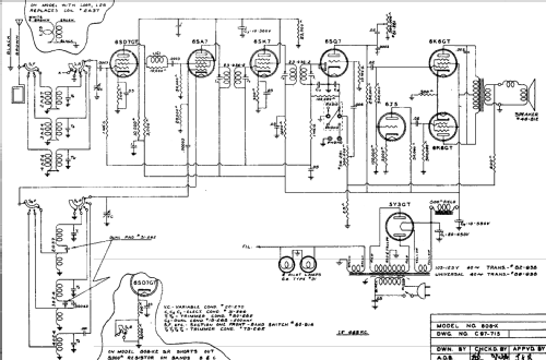 808 X; Howard Radio Company (ID = 452572) Radio