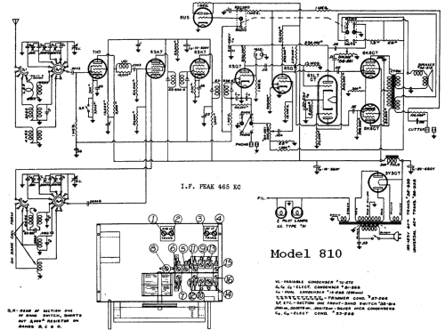 810 ; Howard Radio Company (ID = 452582) Radio