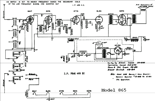 865 ; Howard Radio Company (ID = 452597) Radio