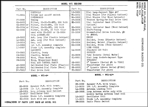 901-A ; Howard Radio Company (ID = 430959) Radio