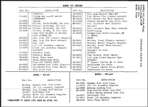 901AE ; Howard Radio Company (ID = 465676) Radio