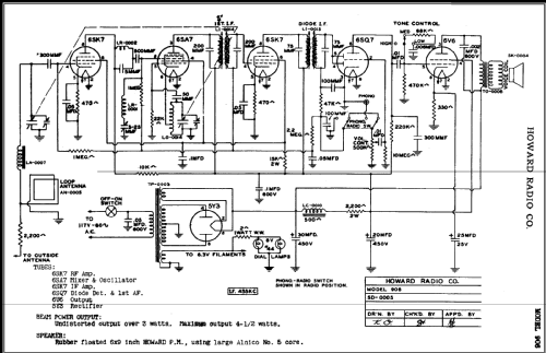 906 ; Howard Radio Company (ID = 430965) Radio