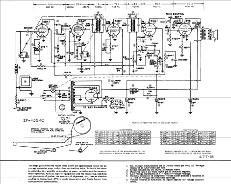 906 ; Howard Radio Company (ID = 826545) Radio