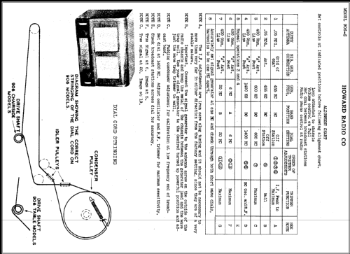 906S ; Howard Radio Company (ID = 387045) Radio