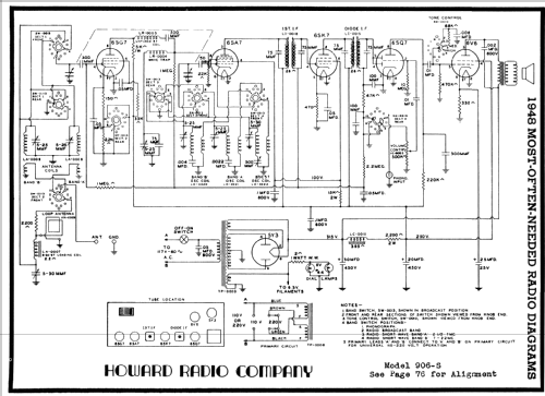 906S ; Howard Radio Company (ID = 89667) Radio