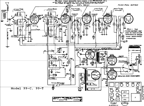 99-C ; Howard Radio Company (ID = 443665) Radio