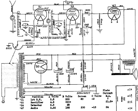 Cable-Nelson Ch= D-4; Howard Radio Company (ID = 456305) Radio