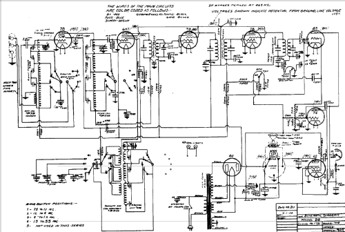 D-8 ; Howard Radio Company (ID = 456133) Radio