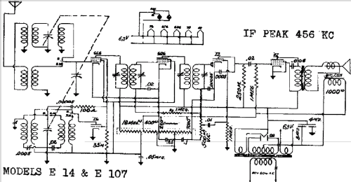 E-14 ; Howard Radio Company (ID = 456337) Radio