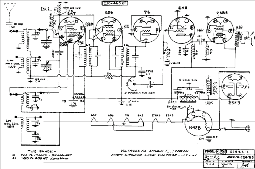 E-259 ; Howard Radio Company (ID = 457434) Radio