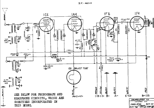 E-5-B ; Howard Radio Company (ID = 456328) Radio