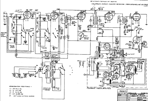 F-17 ; Howard Radio Company (ID = 457442) Radio