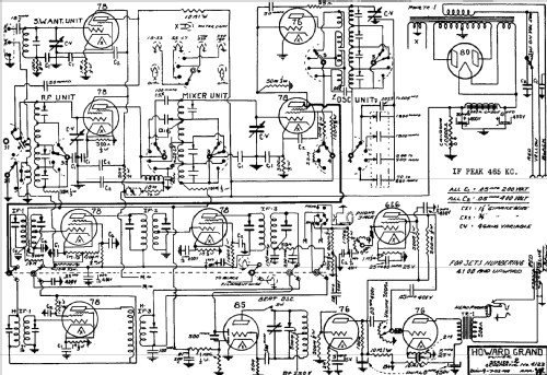 Grand ; Howard Radio Company (ID = 459426) Radio