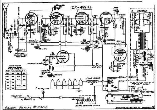 HA-6 ; Howard Radio Company (ID = 460186) Car Radio