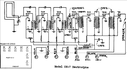 SN-7 ; Howard Radio Company (ID = 467580) Radio