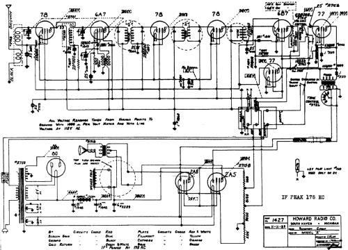 Z-4 ; Howard Radio Company (ID = 467620) Radio