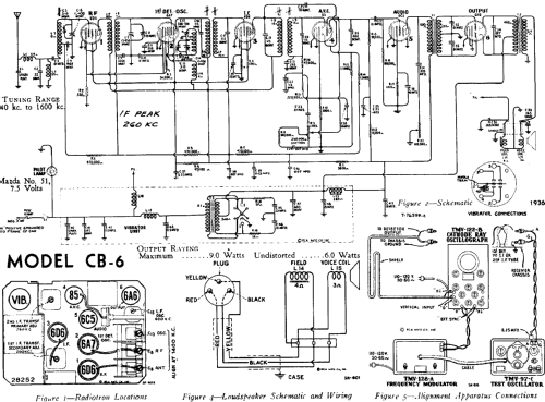 CB-6 ; Hudson Motor Car Co. (ID = 468161) Car Radio