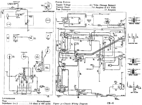 CB-6 ; Hudson Motor Car Co. (ID = 468162) Autoradio