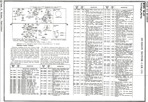 CB-6 ; Hudson Motor Car Co. (ID = 833642) Car Radio