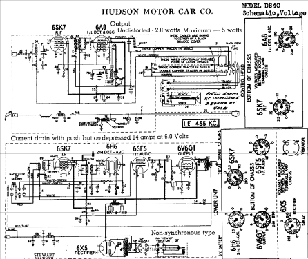 DB-40 ; Hudson Motor Car Co. (ID = 469793) Car Radio