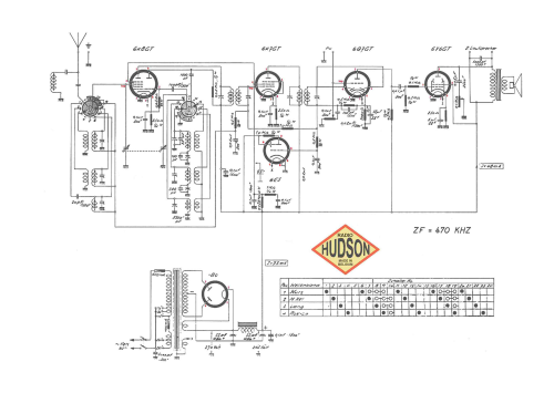 Unknown 1 ; Hudson Radio; where? (ID = 2087683) Radio