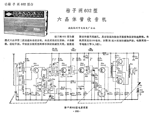 Juzizhou 橘子洲 602; Hunansheng 湖南省株... (ID = 814886) Radio